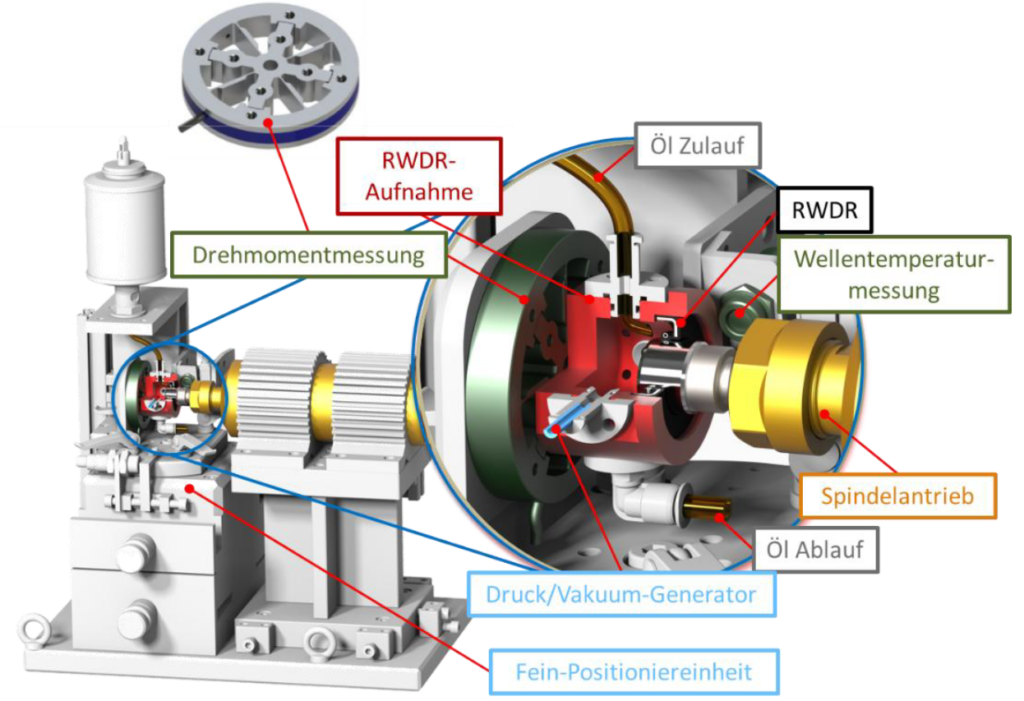 Home rendering rwdr2